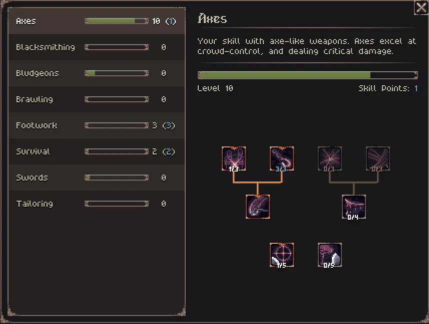 Skill tree (Axes)